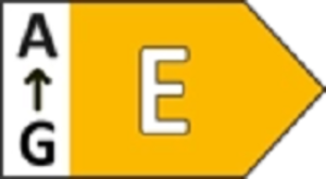 Energy class